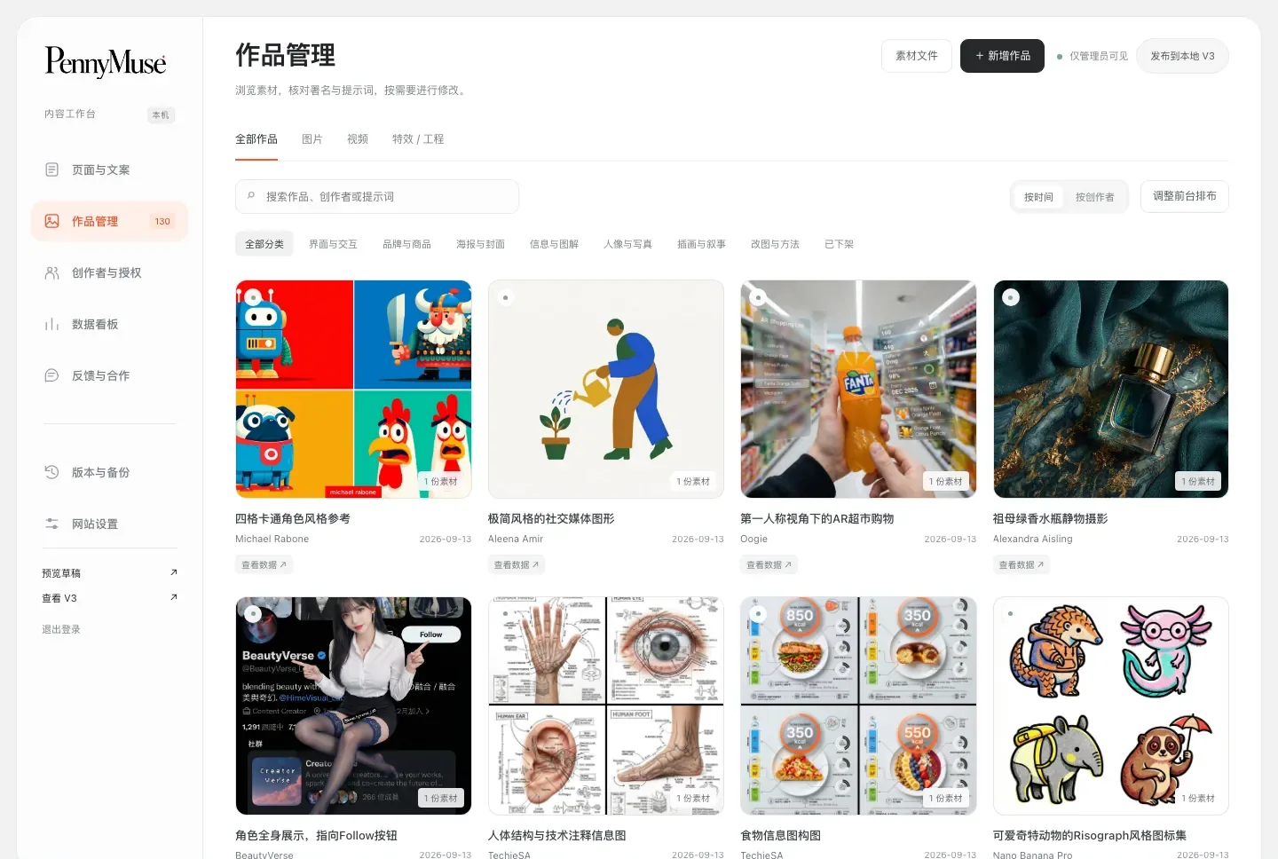 调整后的作品卡片管理界面